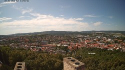 Svatá Hora,Panorama