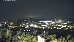 Heiliger Berg,Panorama