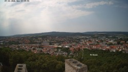 Holy Mountain, Panorama