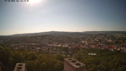 Svatá Hora,Panorama