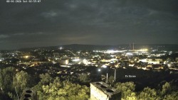 Holy Mountain, Panorama