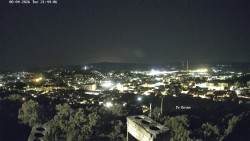 Svatá Hora,Panorama