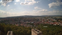 Svatá Hora,Panorama
