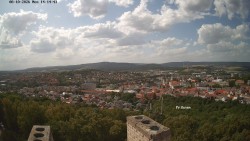 Svatá Hora,Panorama