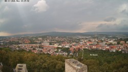 Svatá Hora,Panorama