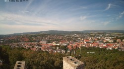 Svatá Hora,Panorama