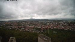 Svatá Hora,Panorama