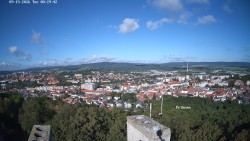 Heiliger Berg,Panorama