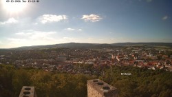 Holy Mountain, Panorama