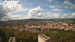 Holy Mountain, Panorama