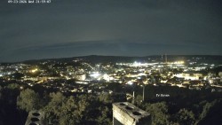Święta Góra,Panorama