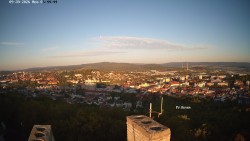 Svatá Hora,Panorama