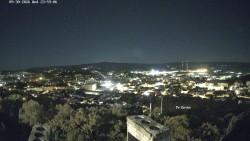 Svatá Hora,Panorama