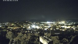 Svatá Hora,Panorama