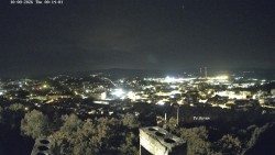Svatá Hora,Panorama