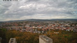 Svatá Hora,Panorama