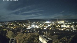 Svatá Hora,Panorama