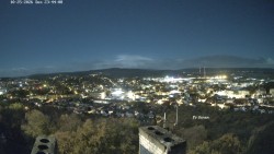 Svatá Hora,Panorama