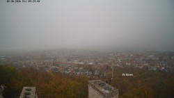 Holy Mountain, Panorama