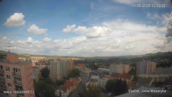 Ulice Jana Masaryka