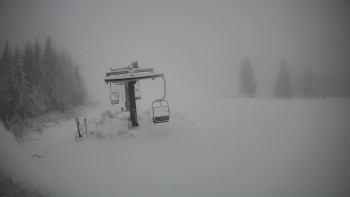 Horské atrakce Ramzová