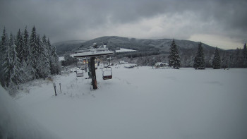 Horské atrakce Ramzová