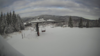 Horské atrakce Ramzová