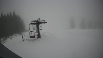 Horské atrakce Ramzová