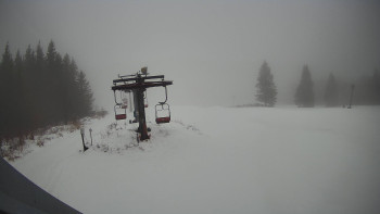 Horské atrakce Ramzová