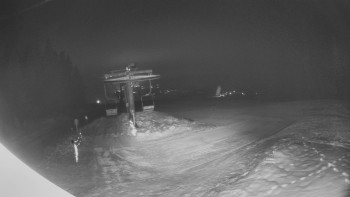 Horské atrakce Ramzová