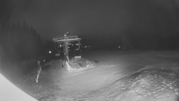 Horské atrakce Ramzová