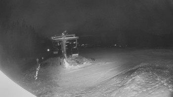 Horské atrakce Ramzová