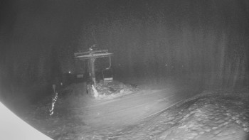 Horské atrakce Ramzová