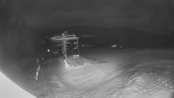 Horské atrakce Ramzová