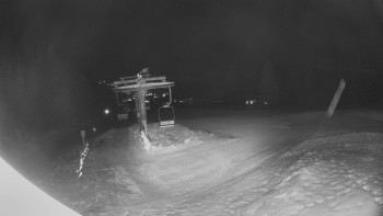 Horské atrakce Ramzová