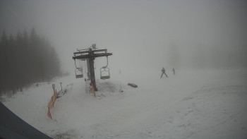 Horské atrakce Ramzová