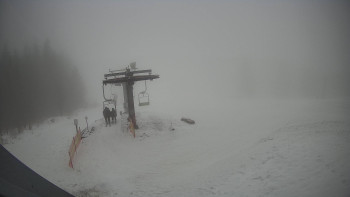 Horské atrakce Ramzová