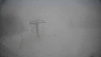 Horské atrakce Ramzová