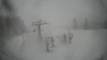 Horské atrakce Ramzová