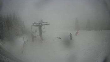 Horské atrakce Ramzová