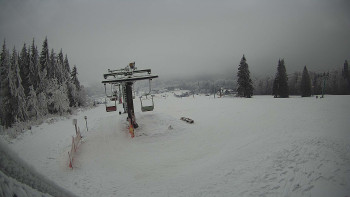 Horské atrakce Ramzová