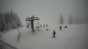 Horské atrakce Ramzová