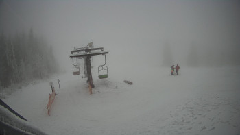 Horské atrakce Ramzová