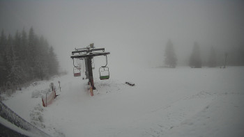 Horské atrakce Ramzová