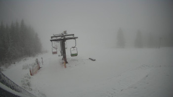 Horské atrakce Ramzová