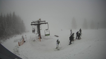 Horské atrakce Ramzová