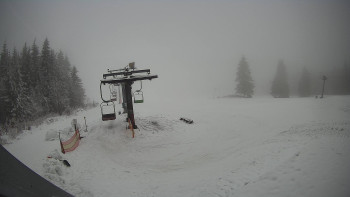 Horské atrakce Ramzová