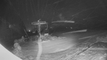 Horské atrakce Ramzová