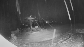 Horské atrakce Ramzová