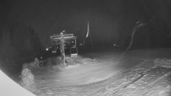 Horské atrakce Ramzová